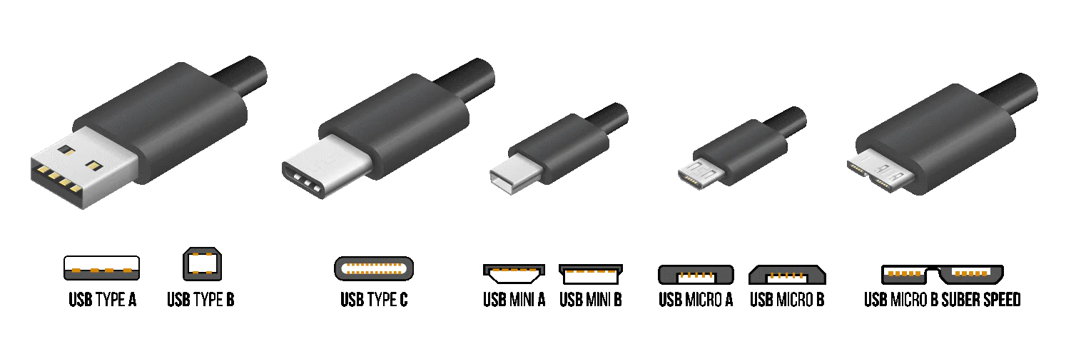 USB-Connector
